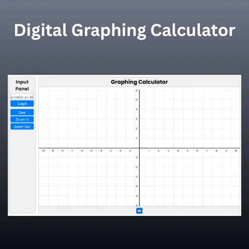Step 5 - To compare multiple results, separate expressions by putting commas between them.
