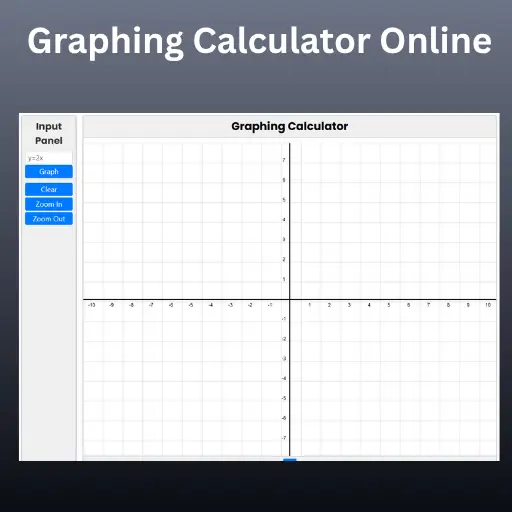 Step 3 - Enter the equation in the input field that is on the top left side to use graphing calculator