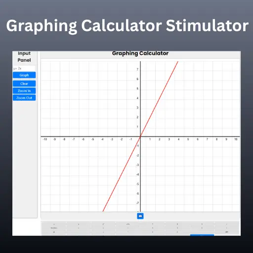 Step 2 - The keyboard is exactly below the graphing area, represented by a box icon. Use that keyboard to put in the in a function.