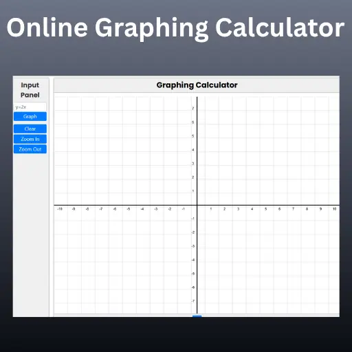Step 4 - trace different points in curve
