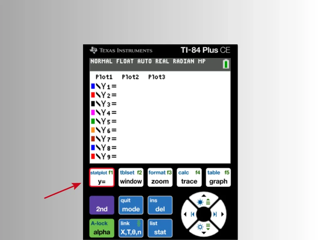 graphing function method